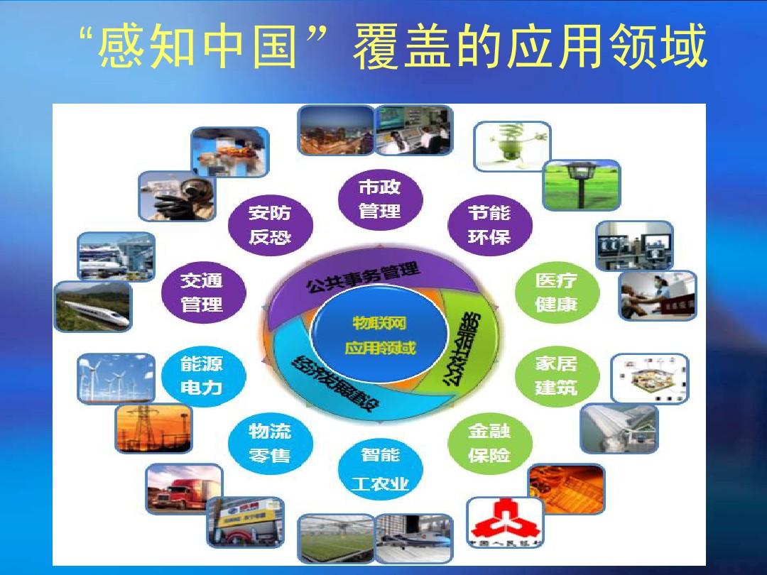 物聯網與云計算 機電科技技術開發的融合引擎